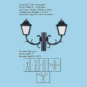 Multi Light Post Lantern 4 Panel